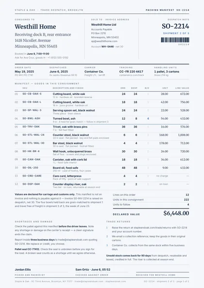 Plain Manifest — Packing slip template, Minimal, type-led layout, rendered from live data