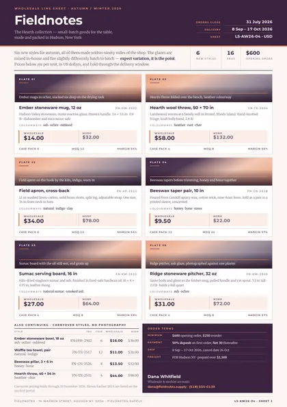Lookbook Grid — Product line sheet template, Card-grid dashboard layout, rendered from live data