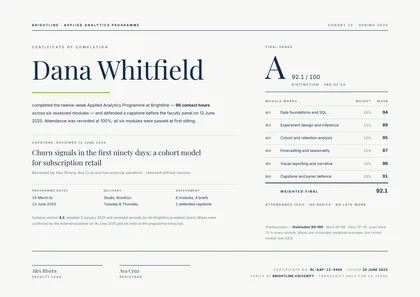 Transcript Rule — Certificate template, Minimal, type-led layout, rendered from live data