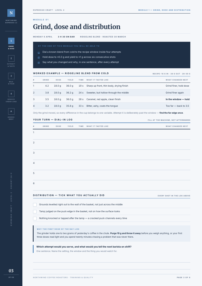 Dial In Rail course workbook template, page 3 of 8