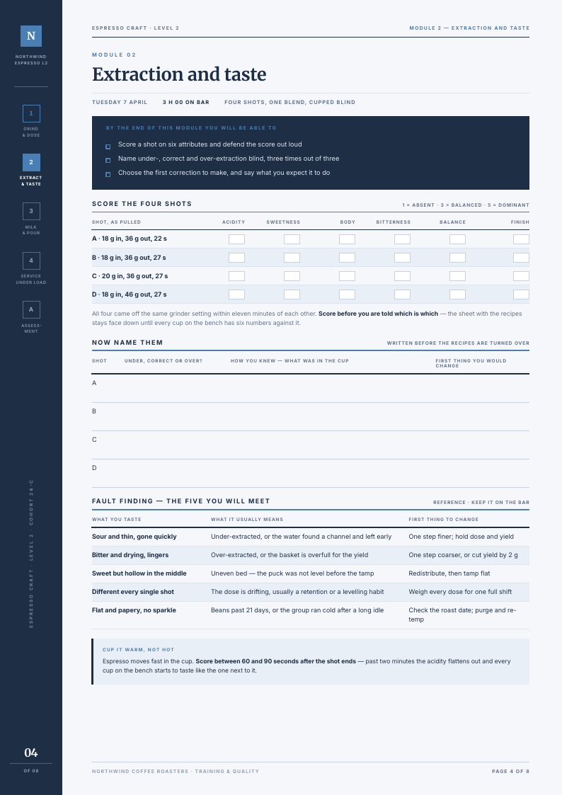 Dial In Rail course workbook template, page 4 of 8