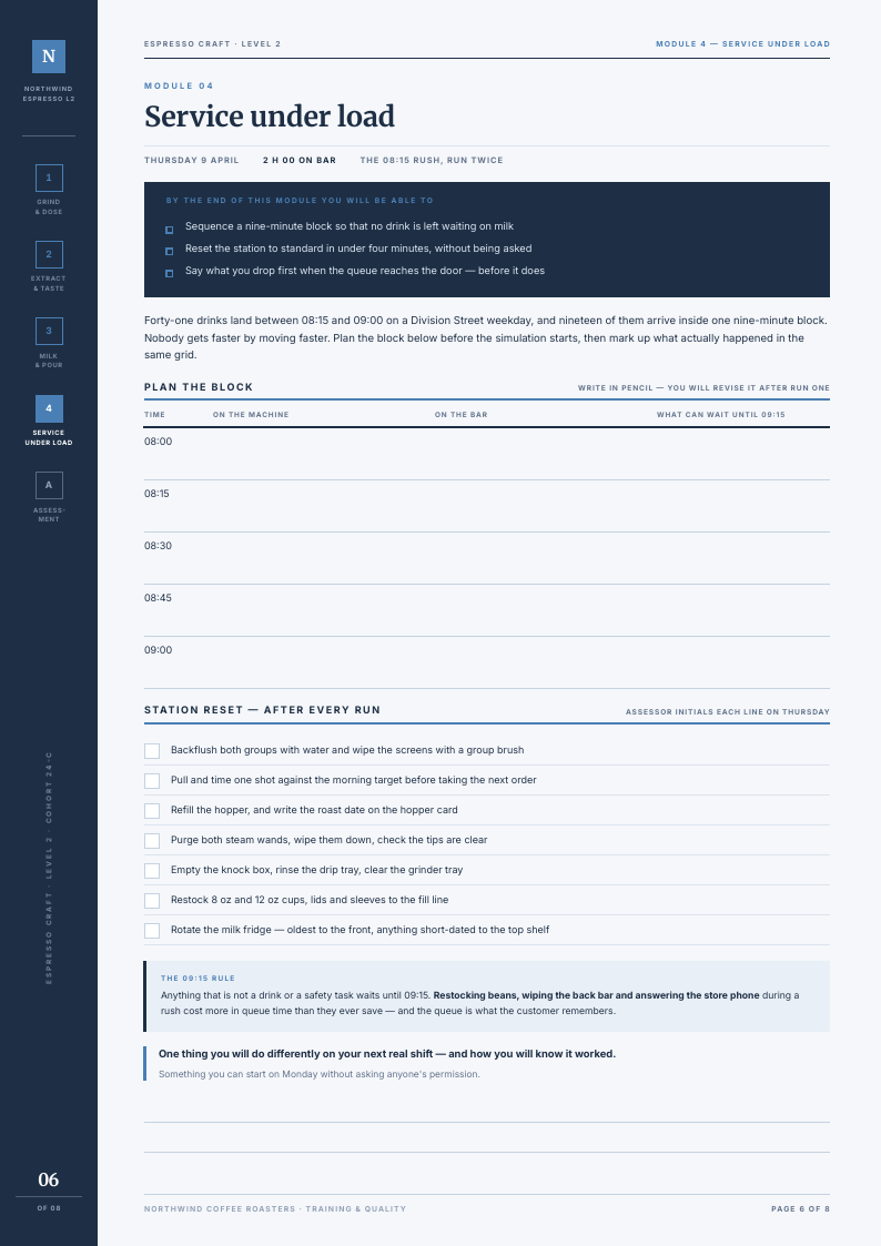 Dial In Rail course workbook template, page 6 of 8