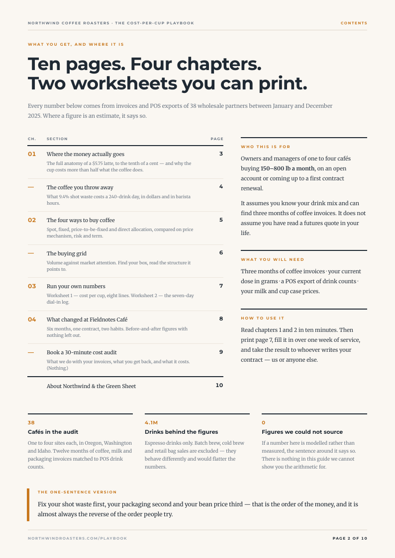Harvest Wedge eBook lead magnet template, page 2 of 10