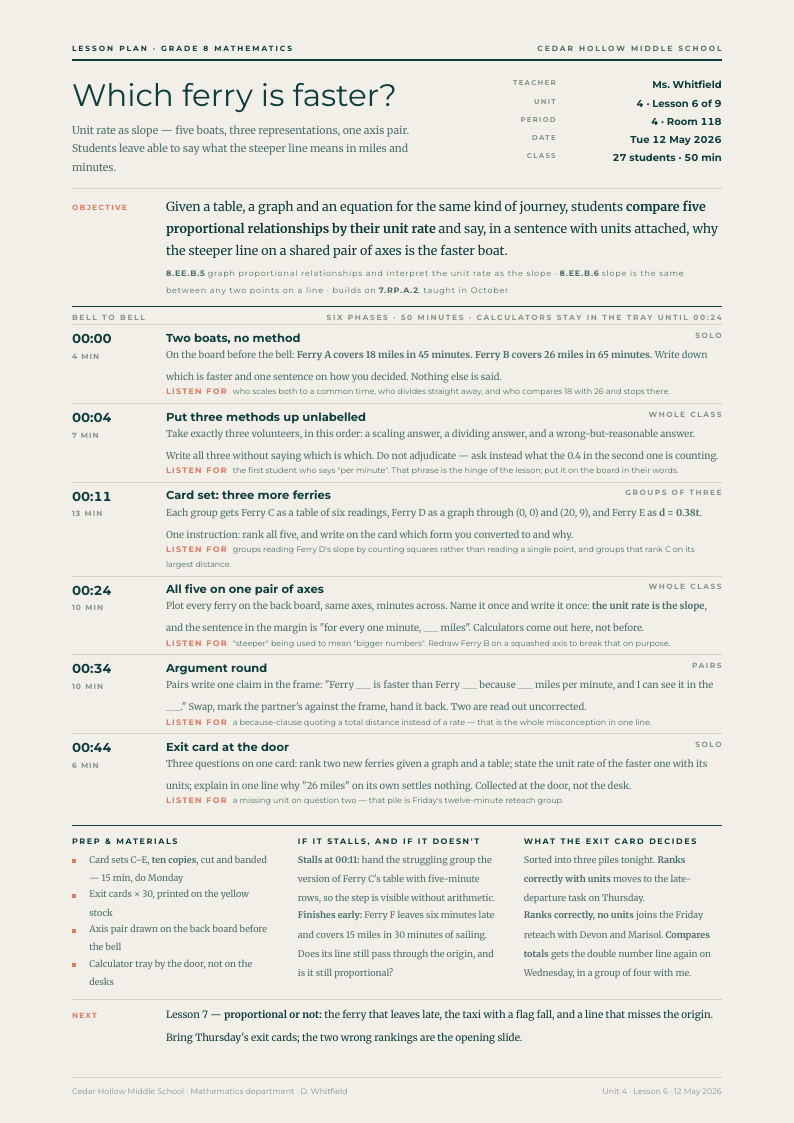 Bell To Bell — lesson plan template, Minimal, type-led layout, rendered from live data