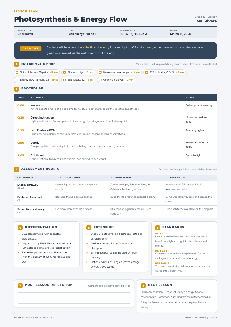 Planner Amber — lesson plan template, Boxed form planner layout, rendered from live data