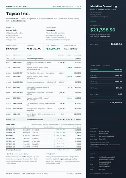 Balance Rail — Account statement template, Side rail layout, rendered from live data