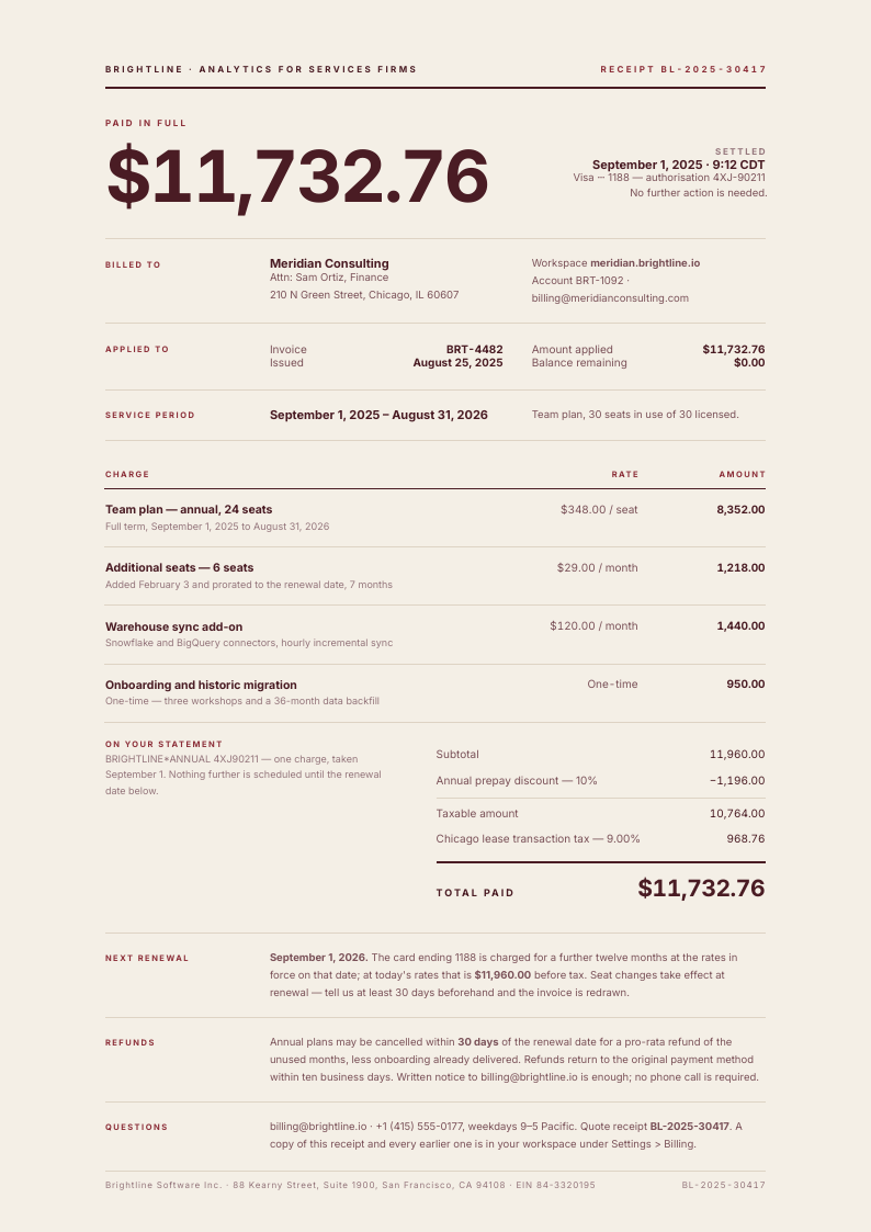 Flush Measure — receipt template, Minimal, type-led layout, rendered from live data