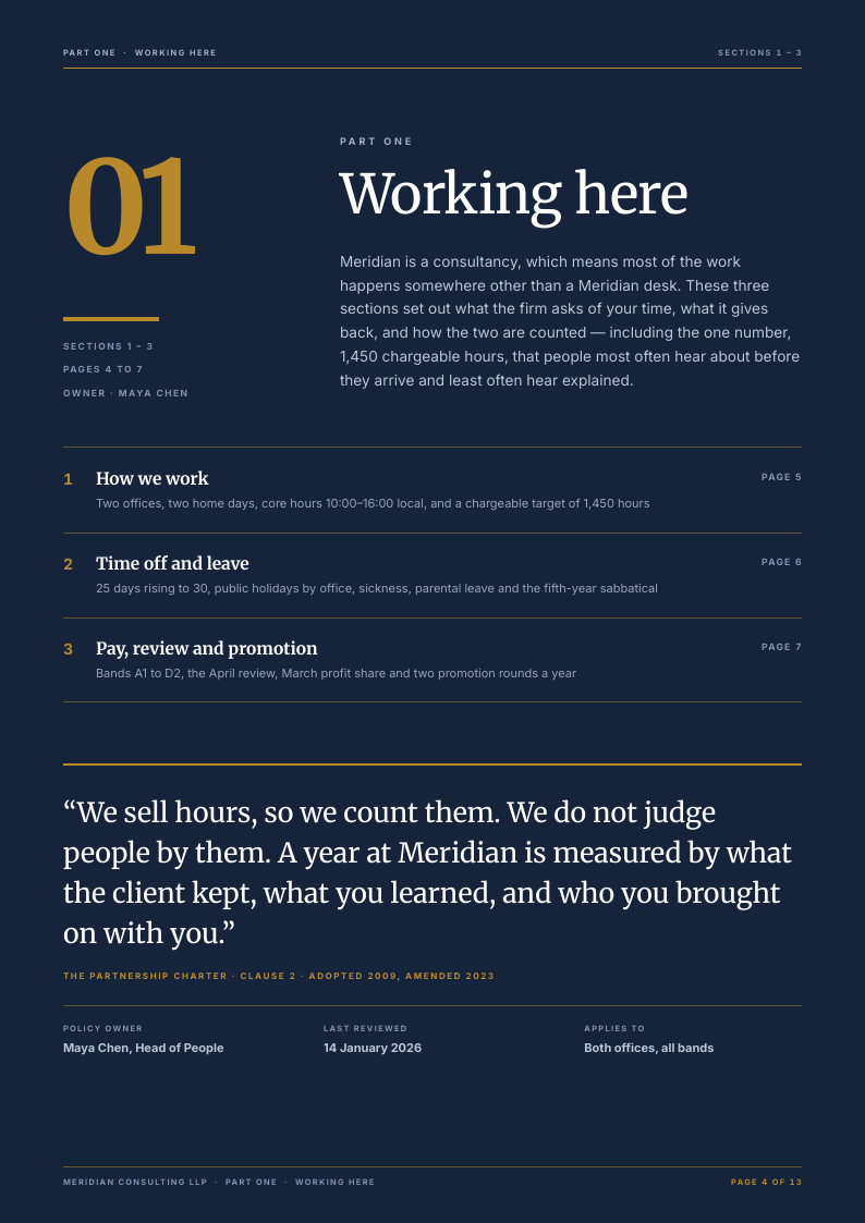 Brass Chapter employee handbook template, page 4 of 13