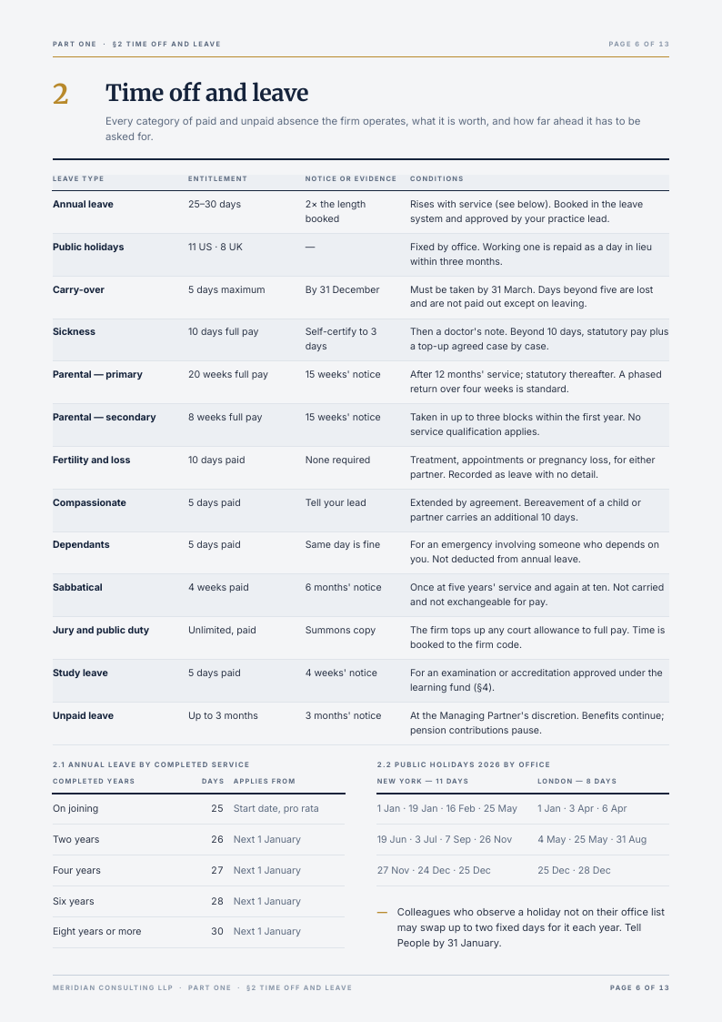 Brass Chapter employee handbook template, page 6 of 13