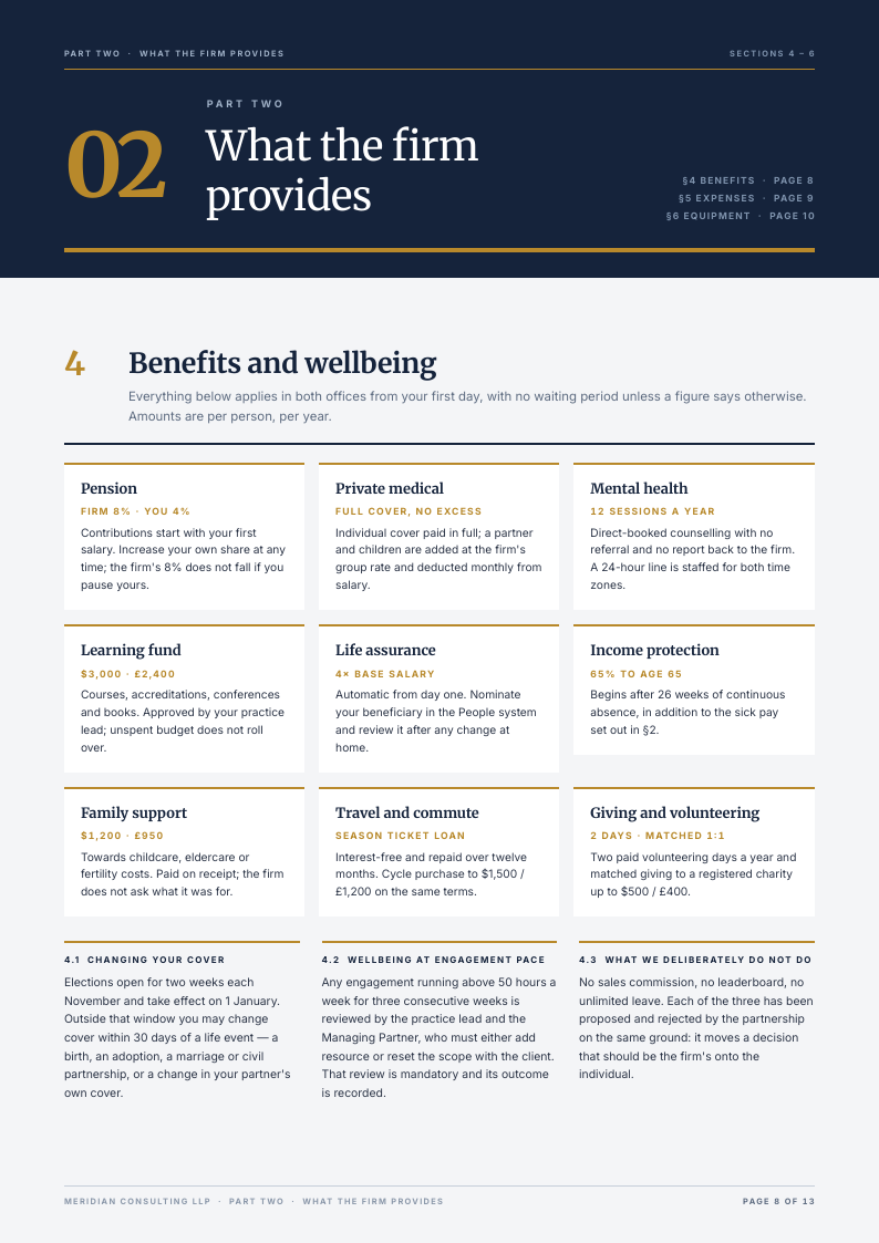 Brass Chapter employee handbook template, page 8 of 13