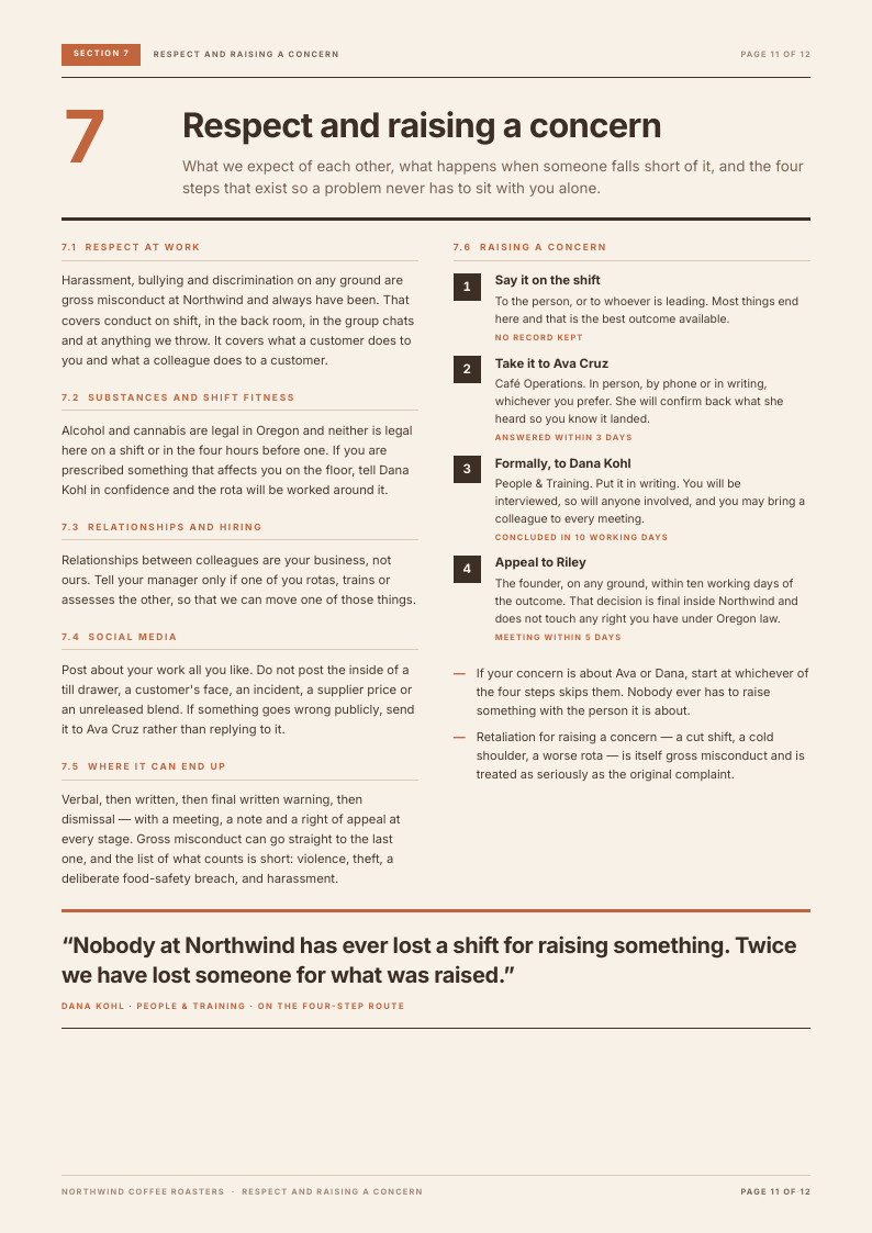 Counter Column employee handbook template, page 11 of 12