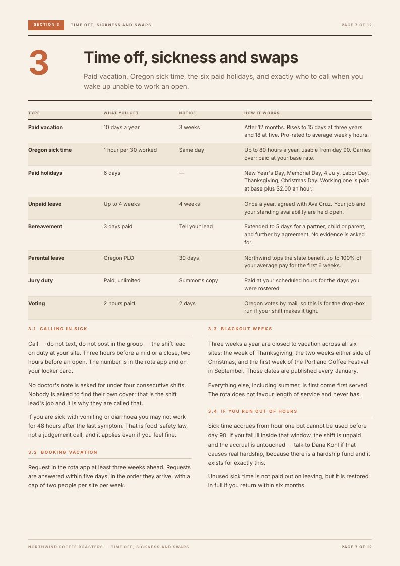 Counter Column employee handbook template, page 7 of 12