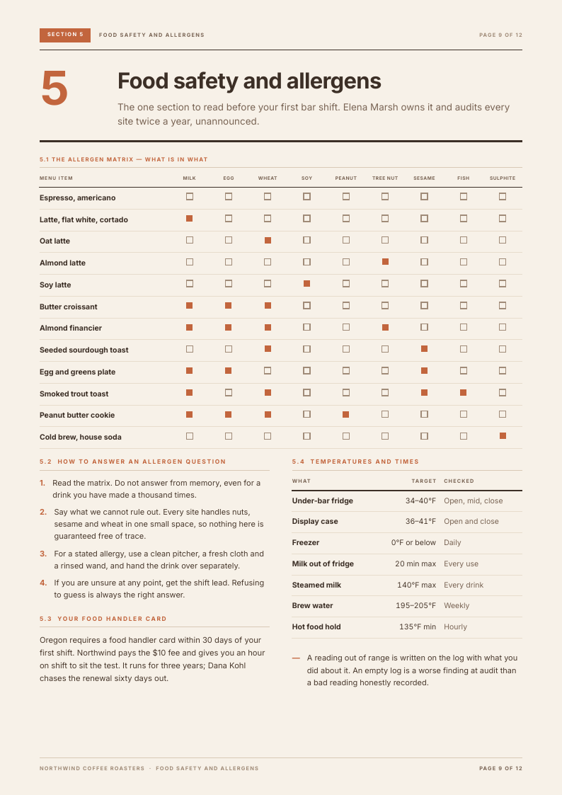 Counter Column employee handbook template, page 9 of 12