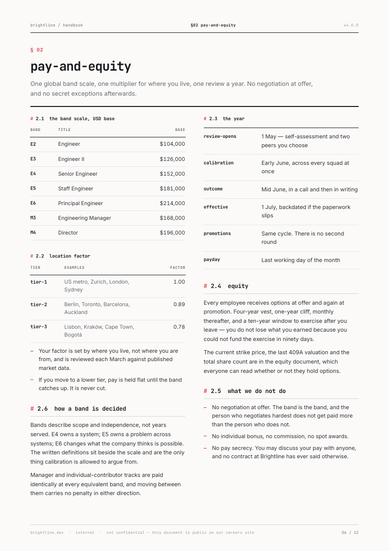 Mono Index employee handbook template, page 6 of 12