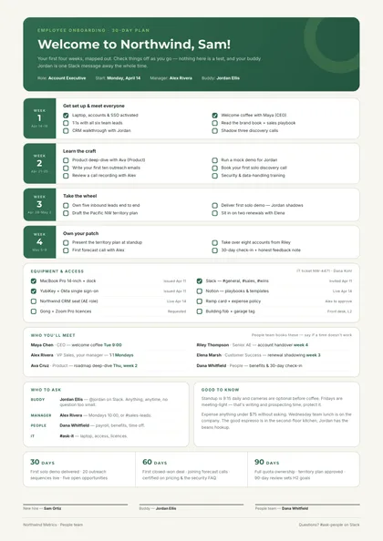 Welcome Green — Onboarding checklist template, Band header layout, rendered from live data