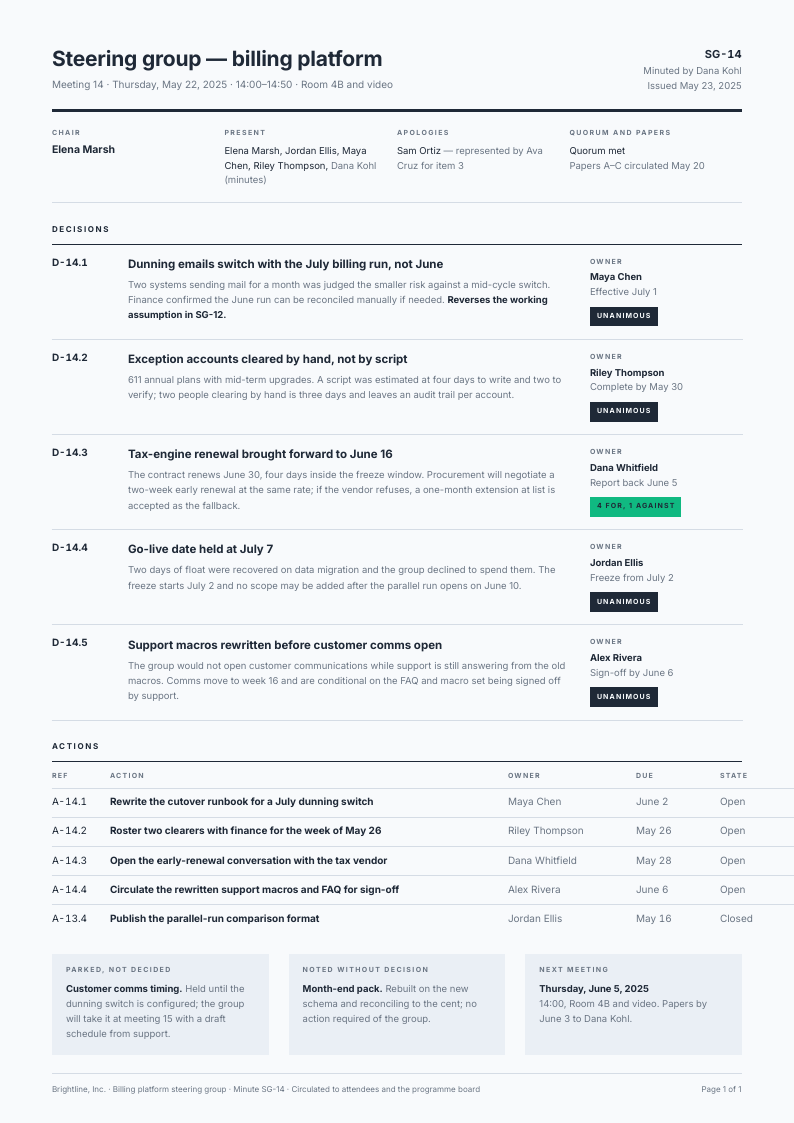 Decision Ledger — meeting minutes template, Swiss grid layout, rendered from live data