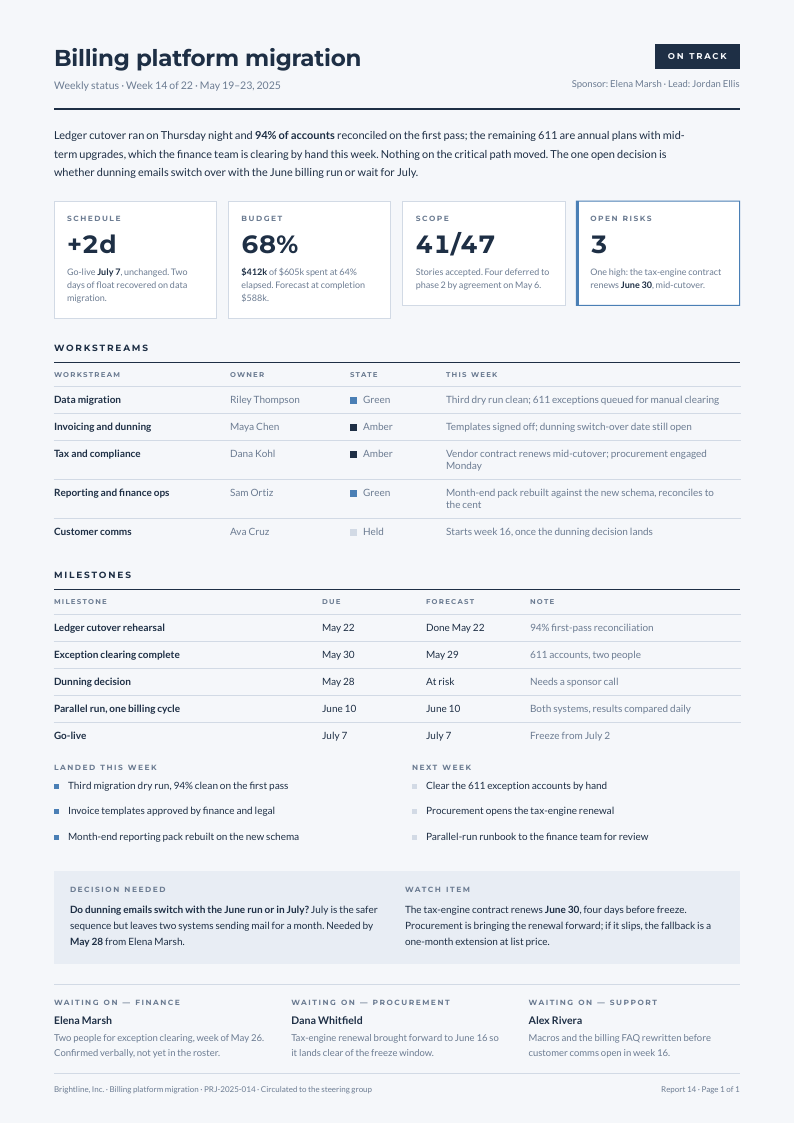 Pulse Grid — project status template, Card-grid dashboard layout, rendered from live data