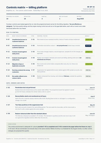 Controls Grid — Risk register template, Swiss grid layout, rendered from live data