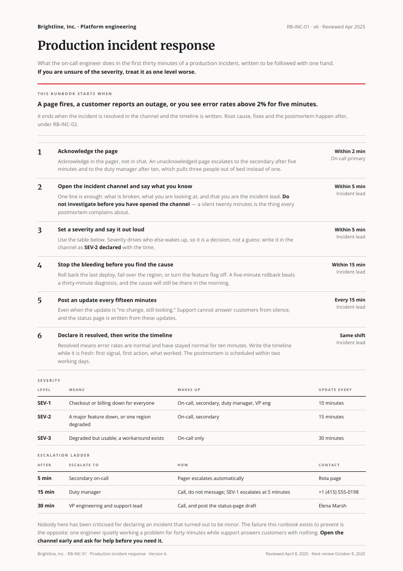 Plain Procedure — SOP & runbook template, Minimal, type-led layout, rendered from live data