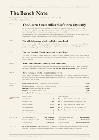 Dateline — Newsletter template, Minimal, type-led layout, rendered from live data